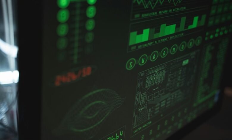 enterprise data monitoring sequence identifiers
