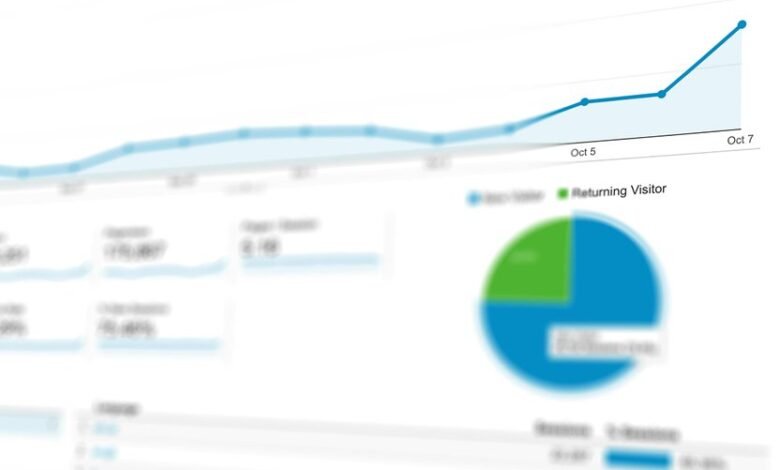 final consolidated tracking report