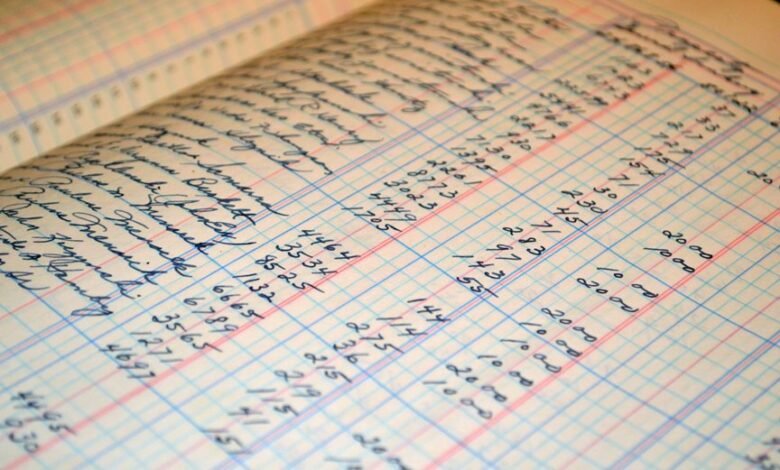 fresh system reliability ledger entries