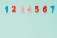 next generation record management sequence numbers