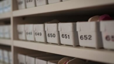 operational data tracking archive identifiers listed