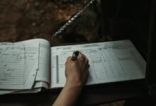 secure network activity register numbers