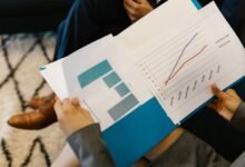 structured digital activity identifiers listed