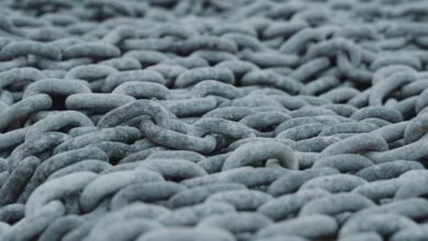 structured network documentation chain