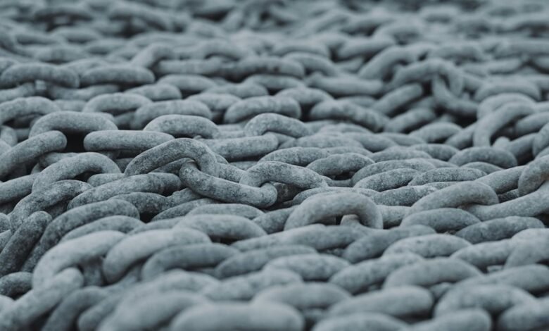 structured network documentation chain