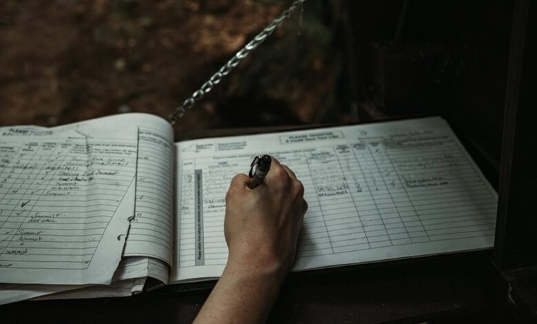unified system log intelligence register ids