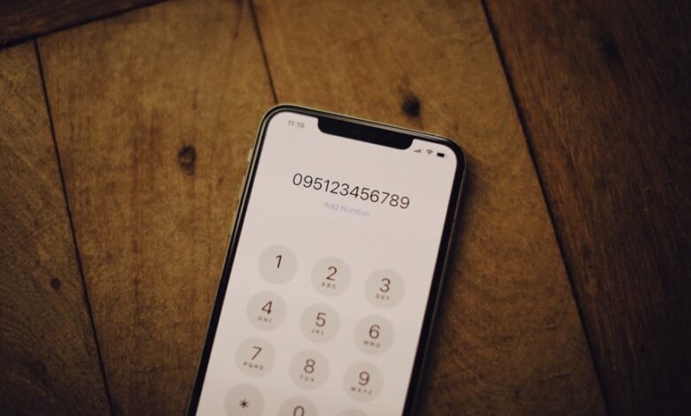 worldwide identity authentication register numbers listing