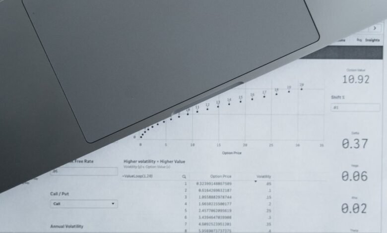 detailed phone number reports list