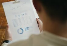 multi entity review identifier summary