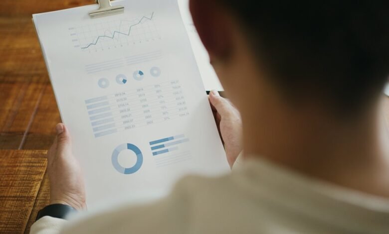 multi entity review identifier summary